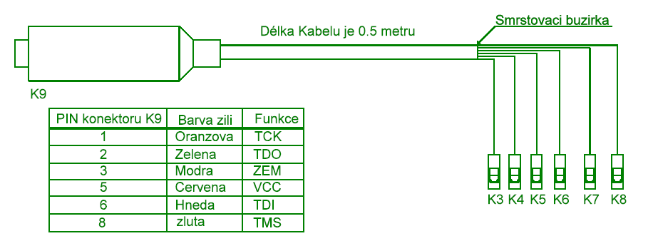 Kabel_downloaderu